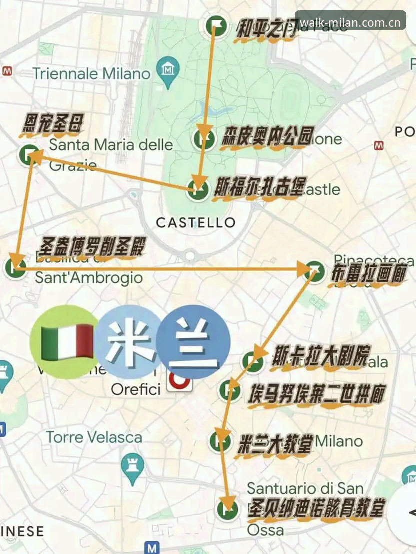用一双鞋走过一座城MILAN攻略安全吗 “用一双鞋走过一座城MILAN攻略安全吗”避坑详解与新手决策指南