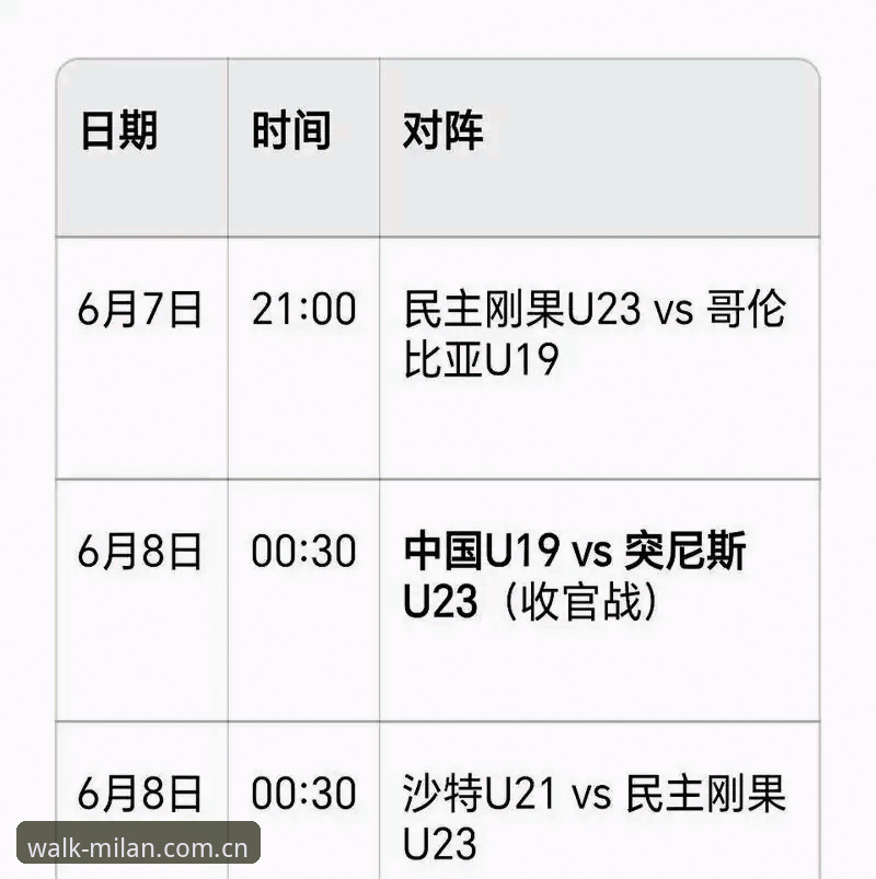 用一双鞋走过一座城MILAN攻略 揭秘U19国足土伦杯出局:三场胜利的假象与一场溃败的真相